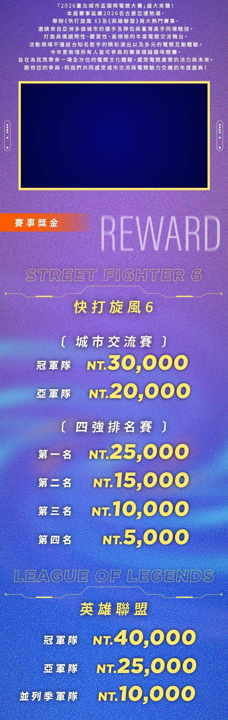 活動簡介與賽事獎金：快打旋風6 城市交流賽 冠軍隊 NT.30,000、亞軍隊 NT.20,000，四強排名賽 第一名 NT.25,000、第二名 NT.15,000、第三名 NT.10,000、第四名 NT.5,000；英雄聯盟 冠軍隊 NT.40,000、亞軍隊 NT.25,000、並列季軍隊 NT.10,000