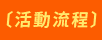 賽事流程