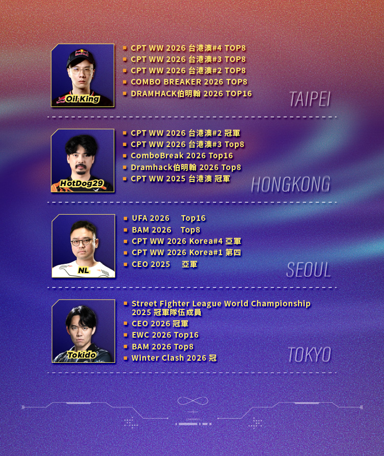 Oil.King、HotDog29、NL、Tokido